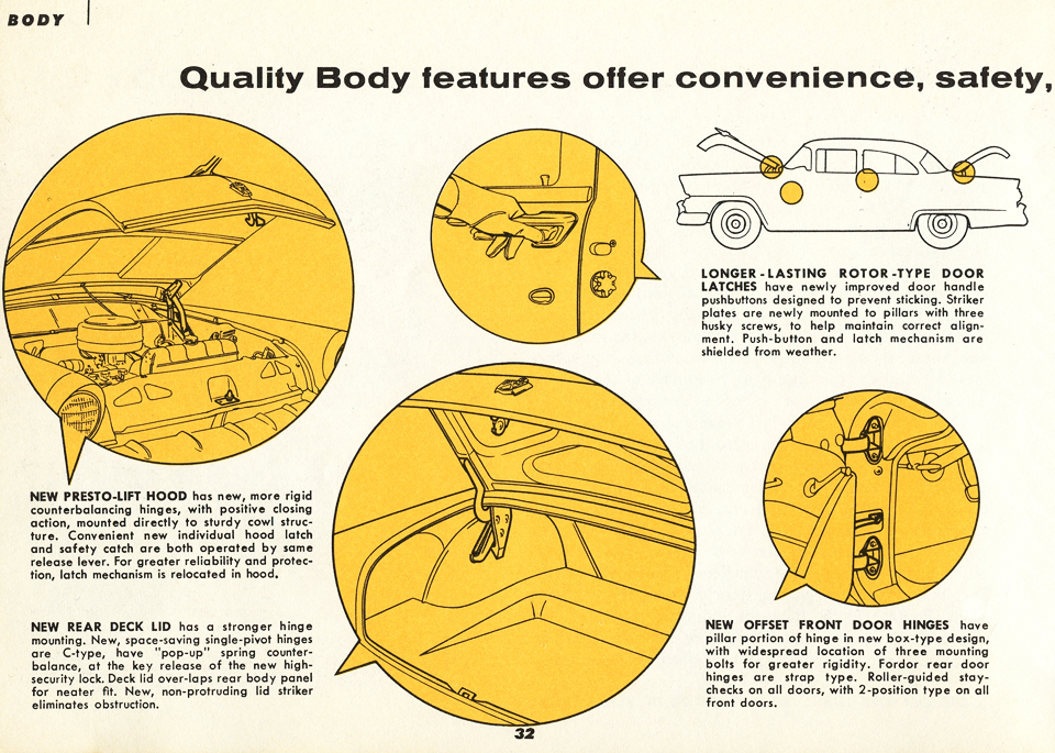 All the Facts About the 1955 Ford Page 32