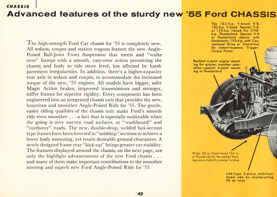 All the Facts About the 1955 Ford Page 42