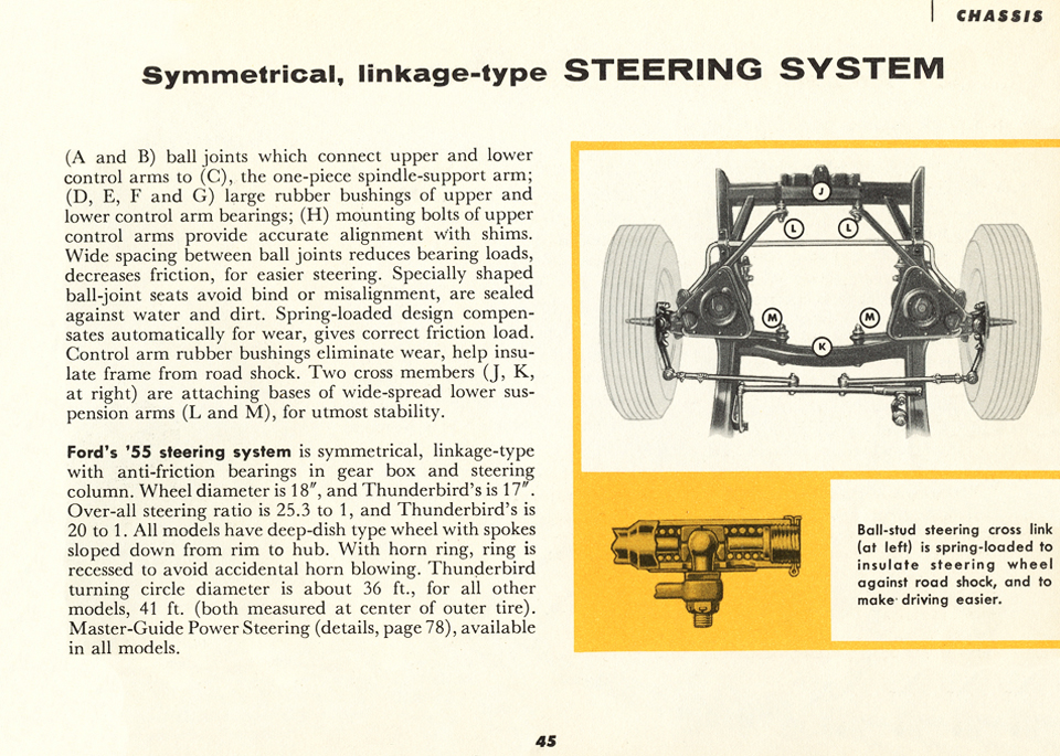 All the Facts About the 1955 Ford Page 45