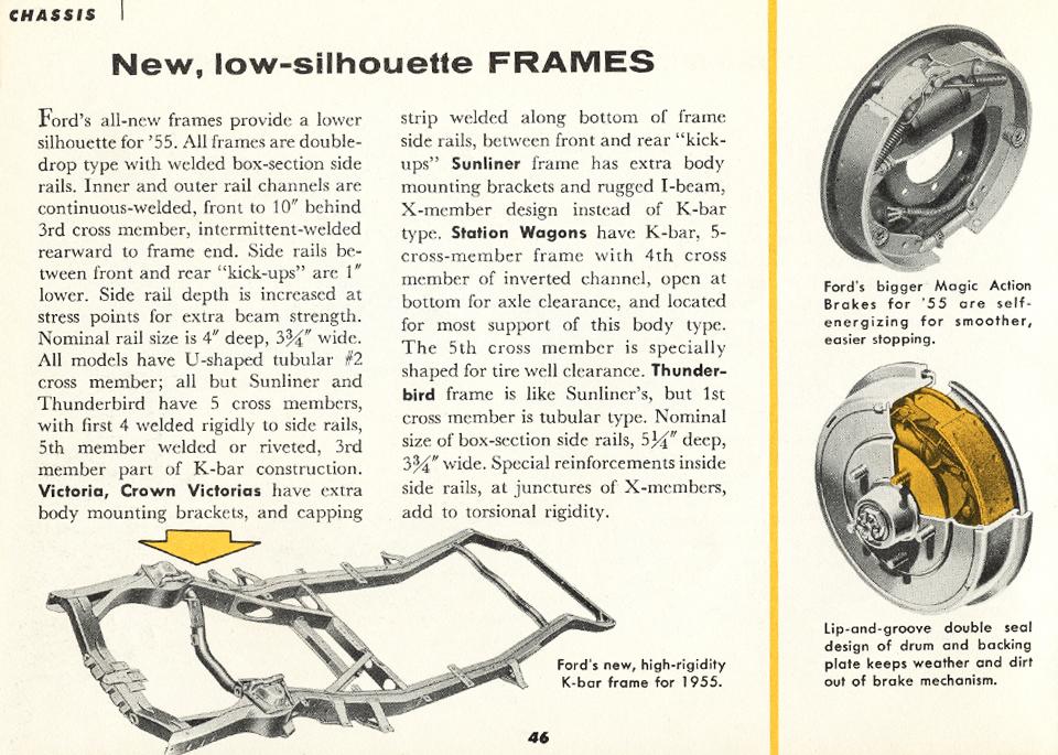 All the Facts About the 1955 Ford Page 46