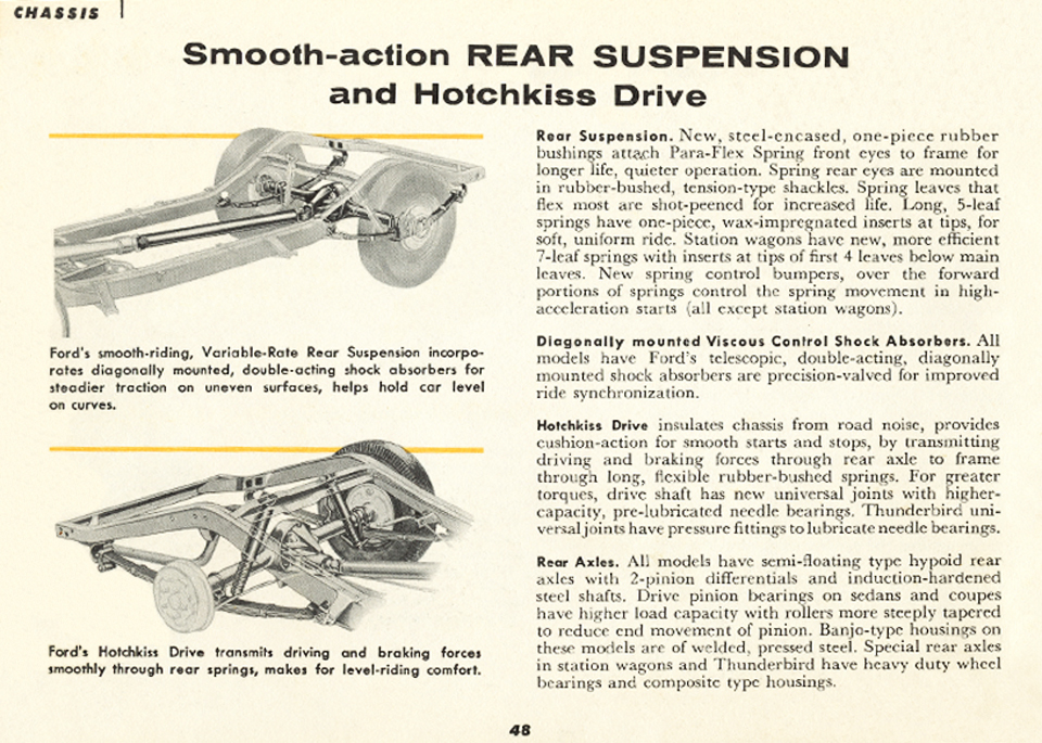 All the Facts About the 1955 Ford Page 48