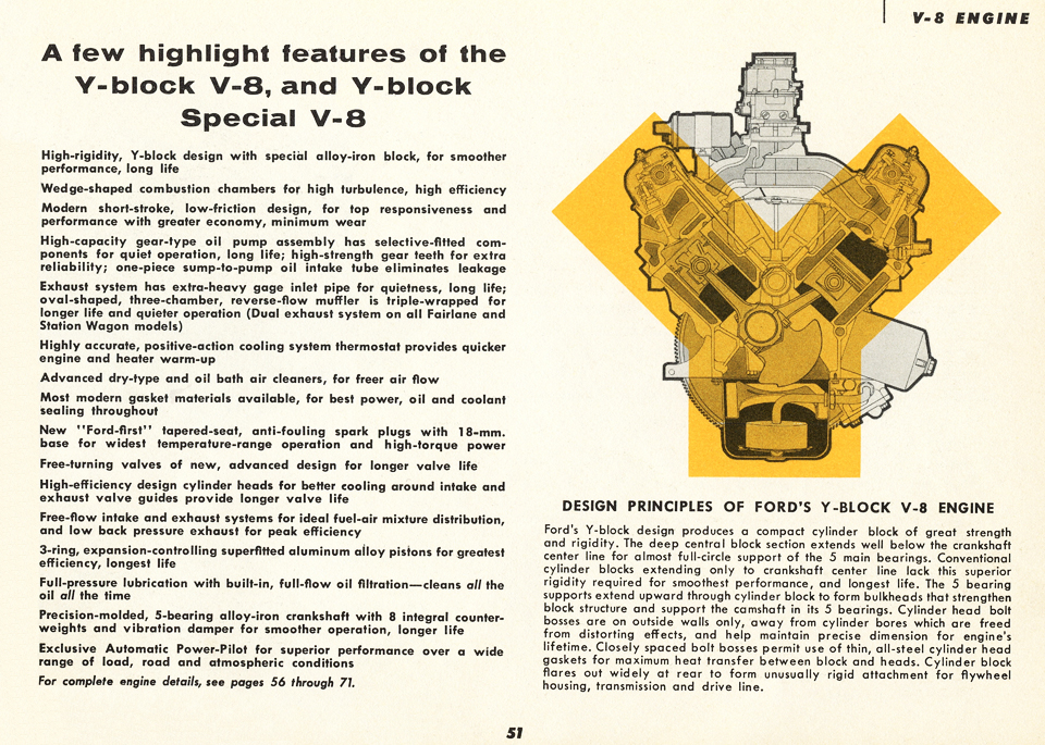 All the Facts About the 1955 Ford Page 51