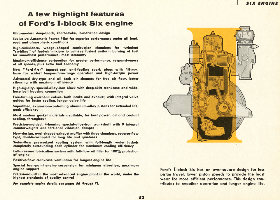 All the Facts About the 1955 Ford Page 53