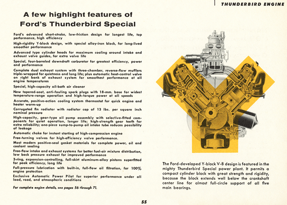 All the Facts About the 1955 Ford Page 55
