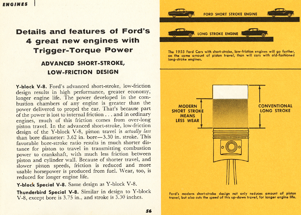 All the Facts About the 1955 Ford Page 56