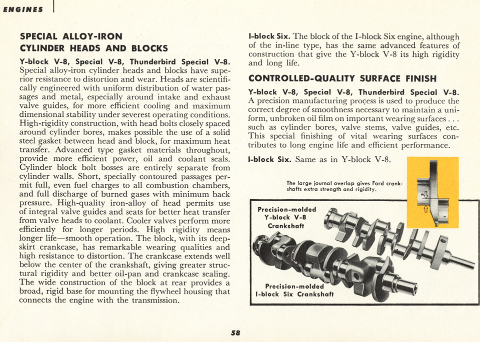 All the Facts About the 1955 Ford Page 58