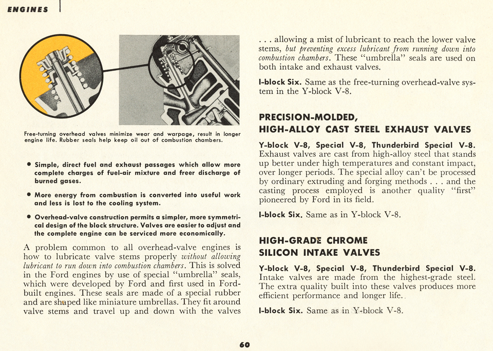 All the Facts About the 1955 Ford Page 60