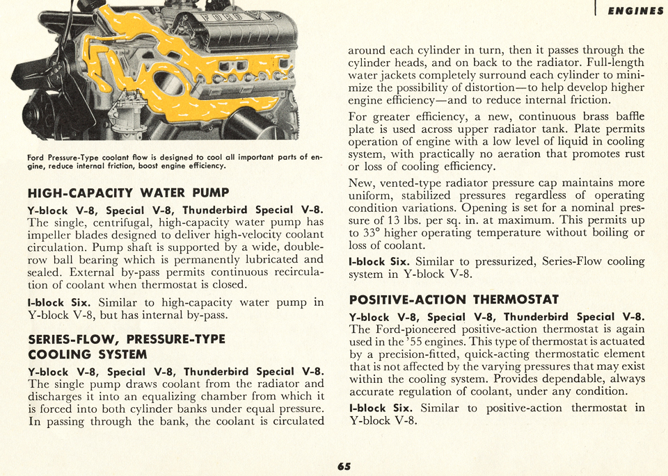 All the Facts About the 1955 Ford Page 65