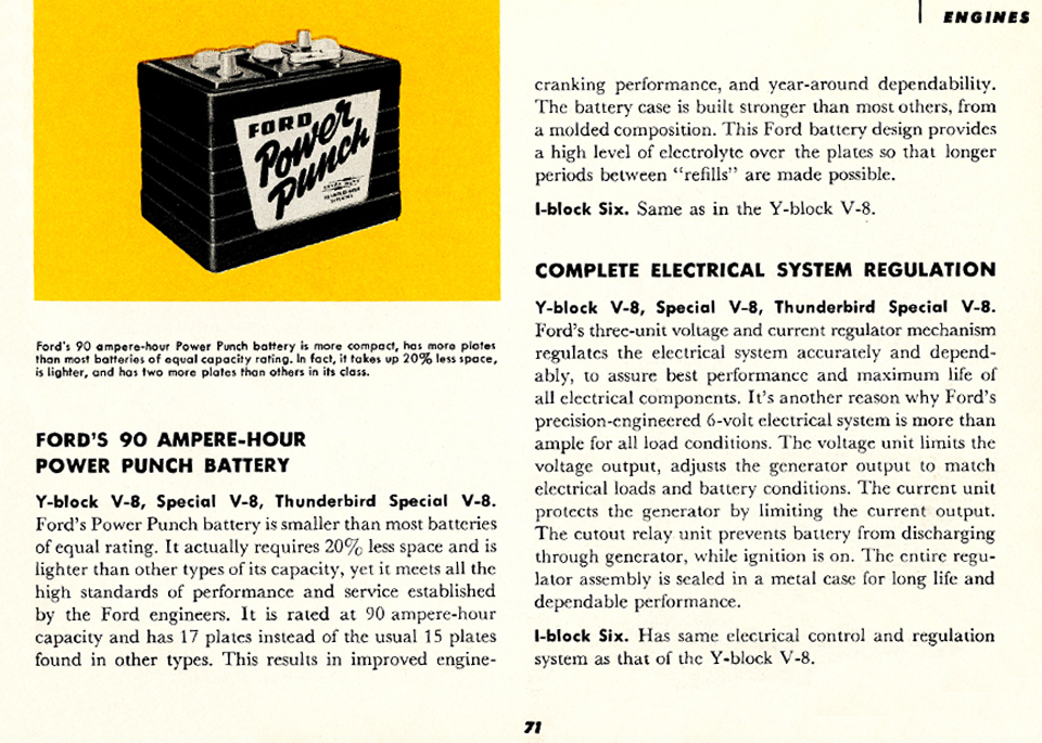 All the Facts About the 1955 Ford Page 71