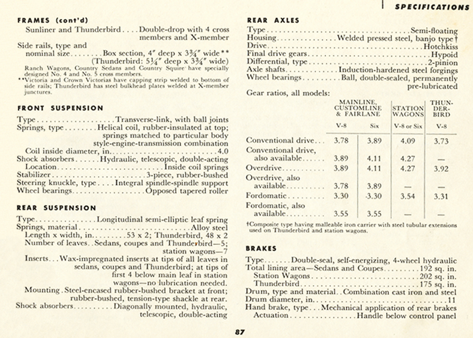 All the Facts About the 1955 Ford Page 87