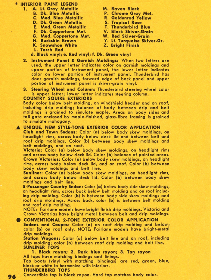 All the Facts About the 1955 Ford Colors&nbsp;&nbsp; Interior Paint Legend